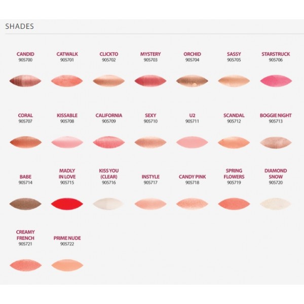 Fresh Minerals Λαμπερό Lipgloss